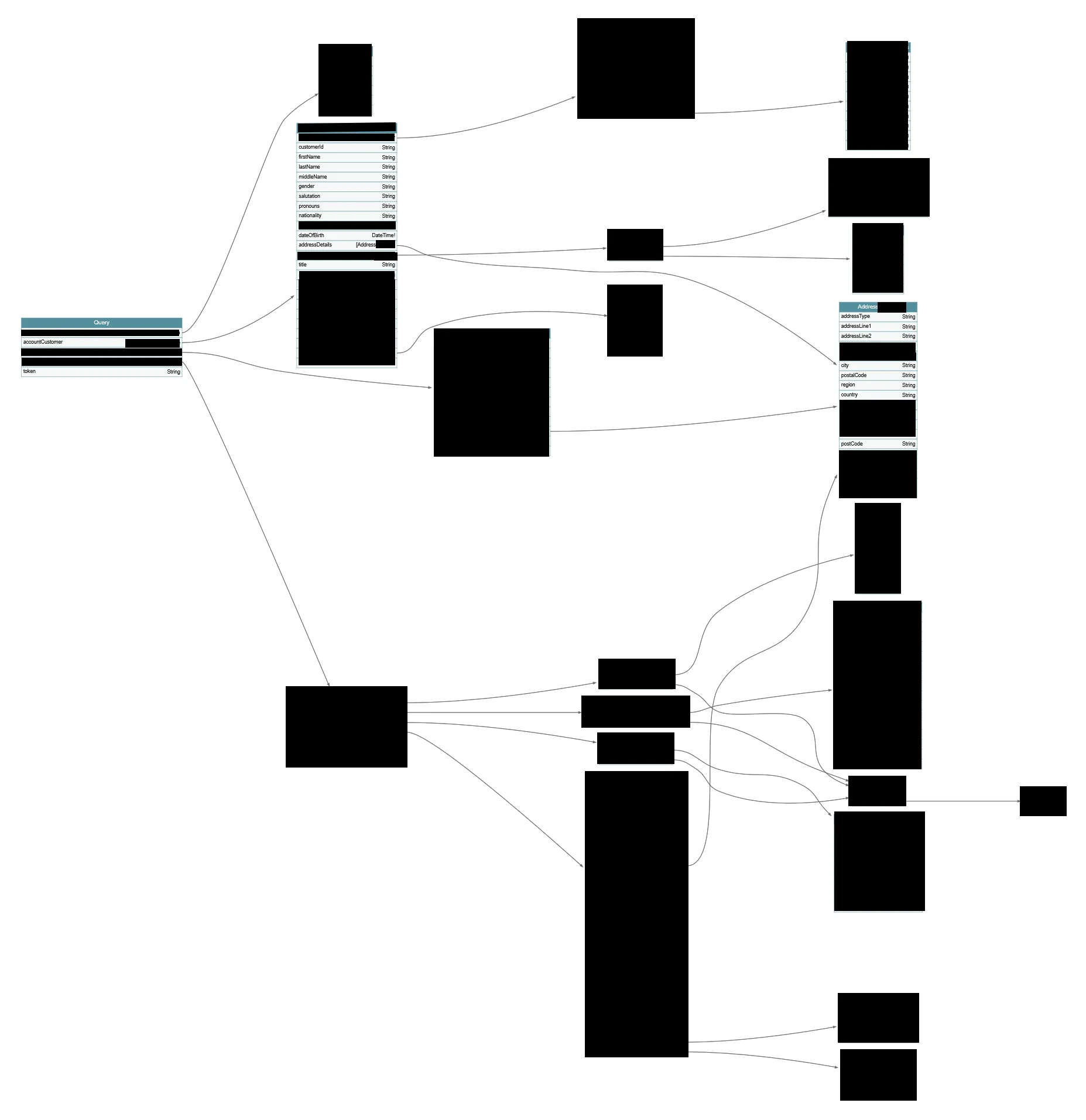 Live Account GraphQL